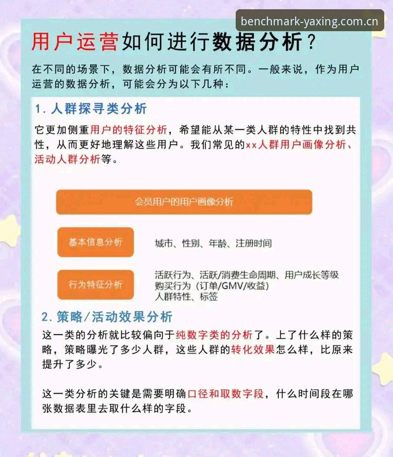 亚星服务基准介绍 资深用户梳理亚星服务基准介绍:从崩溃修复到实时数据替代方案的实测心得